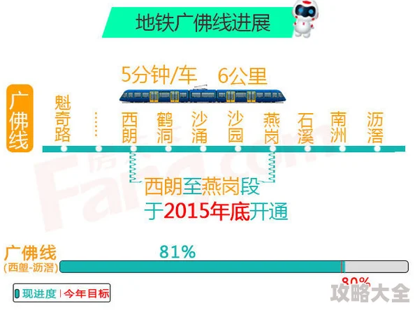 地铁逃生攻略：深度解析——盾石与钢铁支线哪个更强大实用？