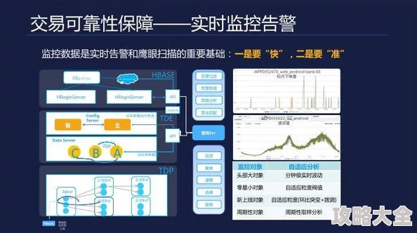 桃源记2竹条高效获取新攻略：掌握采集技巧与制作流程详解