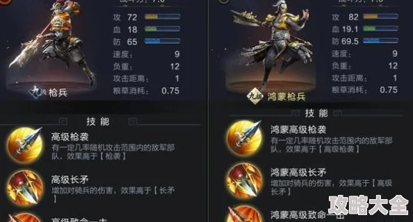 《乱世三国志》新攻略：高效获取魔王吕布技巧及《乱世王者》橙将吕布属性详解