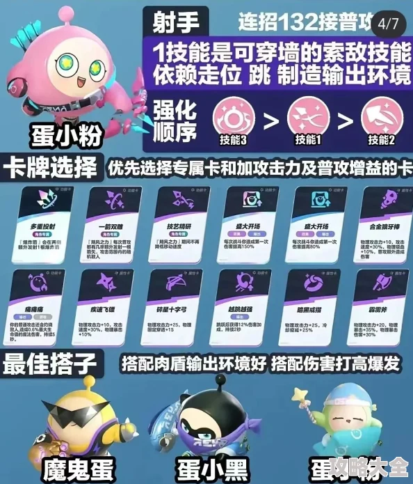 蛋仔派对萤火蜗技能搭配全攻略：高效组合推荐与最新玩法解析