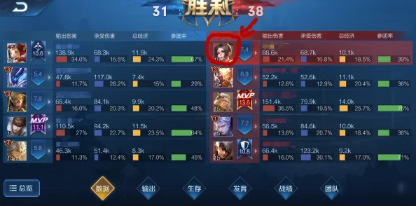 新攻略揭秘：如何打造无解前期阵容，策略布局稳步提升战力至巅峰