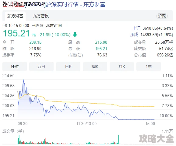 思思99热久久精品在2019线已被举报并确认存在违规内容相关链接已被屏蔽