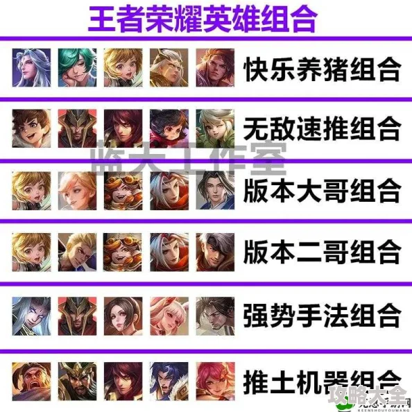 王者荣耀2V2对战攻略：解析哪些英雄组合强势，推荐最新2V2最强英雄搭配
