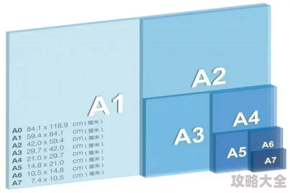 A4与A3纸张辐射对比：揭秘真相，了解纸张尺寸与辐射大小的新攻略