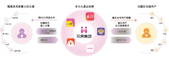 久久精彩为什么社区活跃互动性强用户粘性高备受欢迎