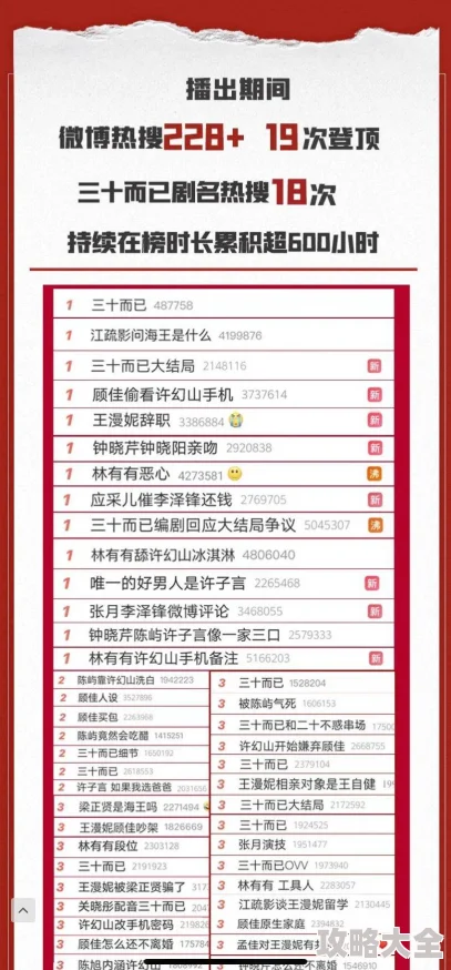 枫叶岛装备洗练词条选择与最新高效洗练攻略深度全面解析