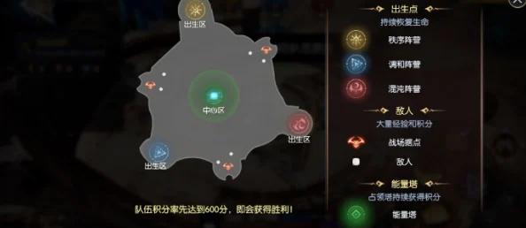 深入探索主神传说：最新秘闻任务全流程攻略与高级技巧全解析