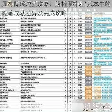 深入探索主神传说：最新秘闻任务全流程攻略与高级技巧全解析