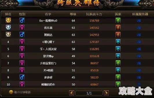 深度解析九州群将录：封神阵容最新强力搭配策略，揭秘逆袭之路的必胜攻略！