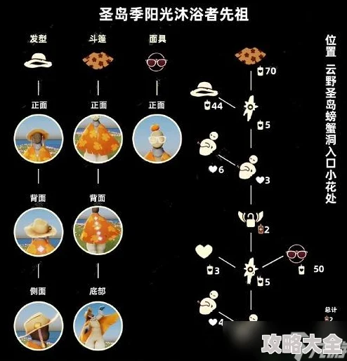 光遇露营日集体复刻最新动态及先祖兑换图全面探索解析