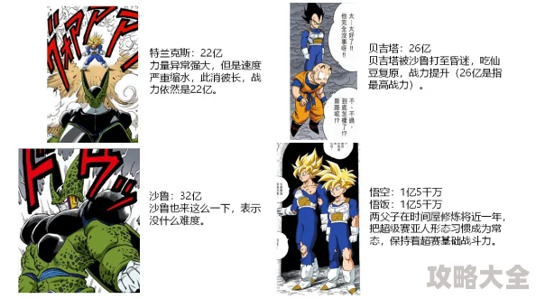 深度剖析龙珠Z角色战力：最新最强战士榜单与实力解析