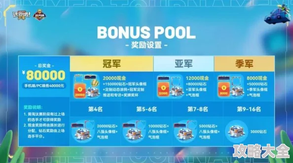 揭秘大大争霸最新兑换码发布，豪华礼包内含惊喜，限时免费领取抓紧探索！