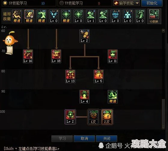 2025年DNF漫游枪手顶级装备推荐：热门选择与搭配指南