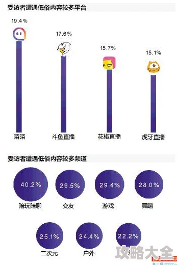 uuu385.com充斥虚假信息和低俗内容用户体验极差