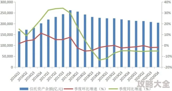 2025年遗迹旅人装备品质类型全面汇总与最新趋势