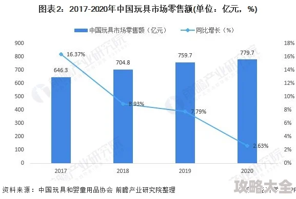 2025年遗迹旅人装备品质类型全面汇总与最新趋势