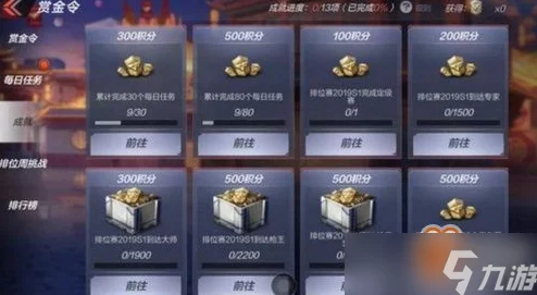 2025年CF端游4月活动大爆料：赏金令400级所需点卷及热门新玩法详解