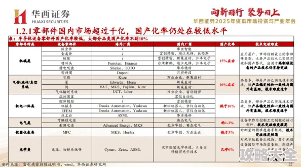 2025年热门游戏异环战斗全面解析：机制革新与策略趋势探讨