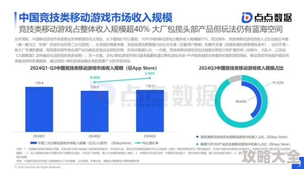 2025年热门游戏异环战斗全面解析：机制革新与策略趋势探讨
