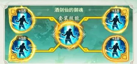 2025热门解读：神仙道酒剑仙解锁条件，探究需要多少声望值