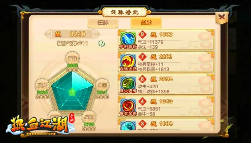 2025年热血江湖手游经脉系统，哪个经脉点最值得投资？