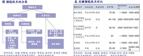 2025年三国杀十周年纪念版328武将，哪个最值得入手？