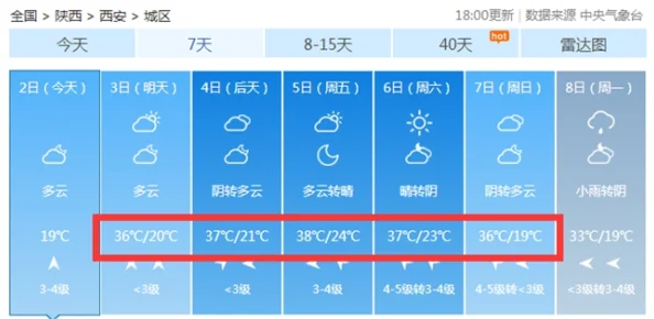 2025年地铁逃生六图热门爆率分析：哪个箱子开出稀有物品几率更高？