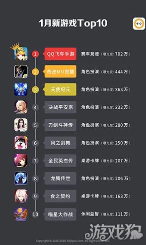2024-2025年发布的游戏大盘点：最新上线热门手游排行分享