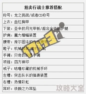 2025年DNF热门职业解析：探索呀呀所属职业的新玩法与趋势