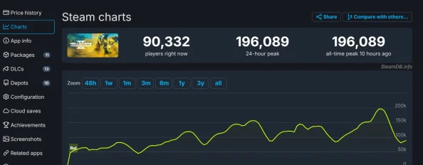 2025年热门游戏速递：撅腚潜兵 Steam惊现仿《绝地潜兵2》绅士射击杀虫新游