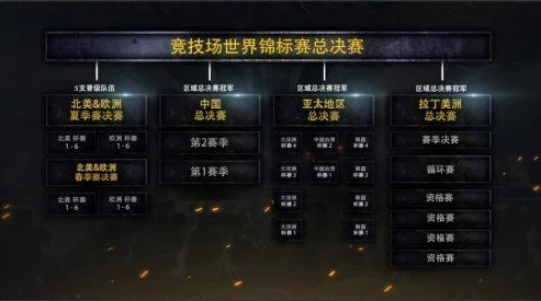 2025年电竞热门话题：魔兽争霸中剑圣与先知，谁才是新时代的霸主？