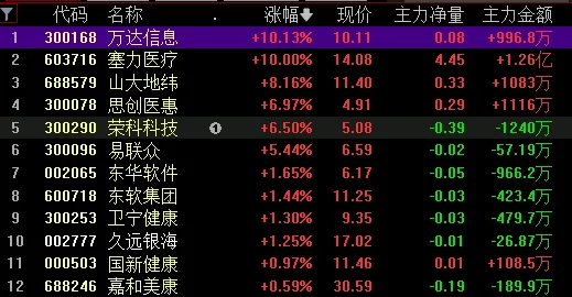 2025年热门指南：光与夜之恋迷境回响活动全新玩法与攻略详解