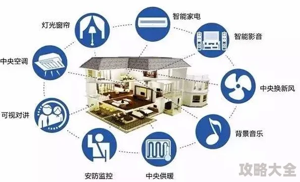 2025年热门居家休闲：我的智能花架整理时光，创新玩法规则大揭秘
