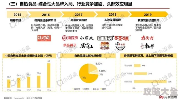 2025年热门职业指南：离火之境职业怎么选？推荐热门且前景好的职业