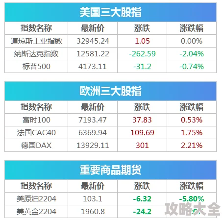 2025热门必看！离火之境兑换码大全及最新有效兑换码汇总