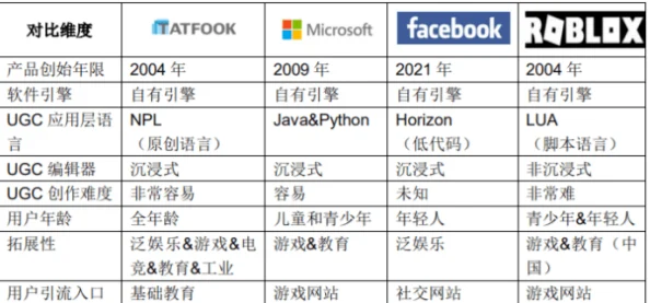 2025热门必看！离火之境兑换码大全及最新有效兑换码汇总