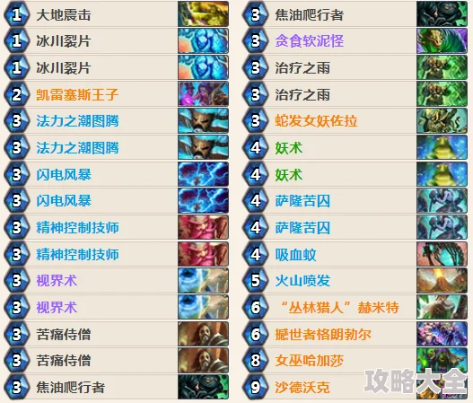 2025年热门异色边缘院长：慢速卡组高效搭配推荐指南