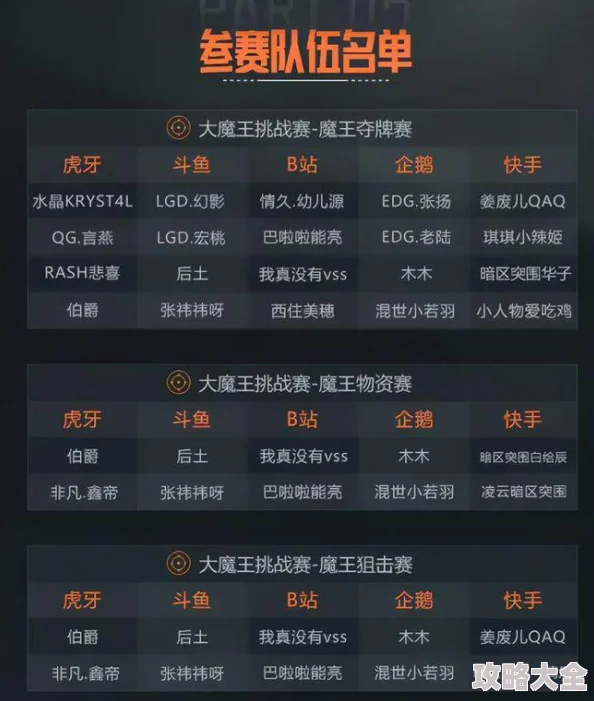 2025年暗区突围物资地图全面显示与最新地图信息介绍