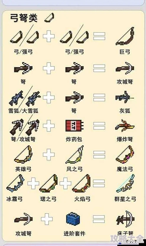 2025年元气骑士沙漠隐藏关卡全面解析与最新玩法揭秘