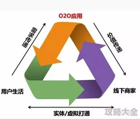 2025年爆裂小队新手必看：融合最新科技趋势的全方位攻略指南