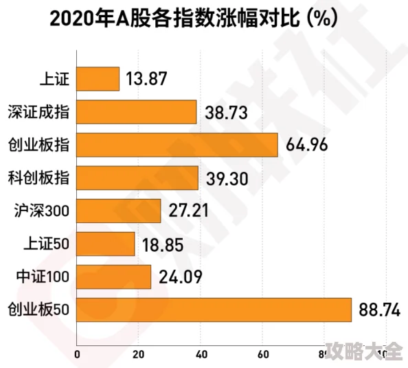 2025年三角洲行动攻略：零号大坝密码门搜寻指南及热门密码推荐