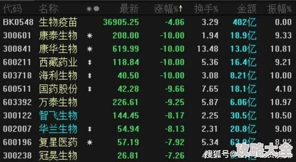 2025年热门解密：三角洲行动巴克什密码门最新密码大全及破解方法