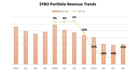 2025年热门解密：三角洲行动巴克什密码门最新密码大全及破解方法