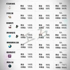 2024-2025年高人气密室游戏精选合集，探寻2025年最好玩的密室逃脱游戏