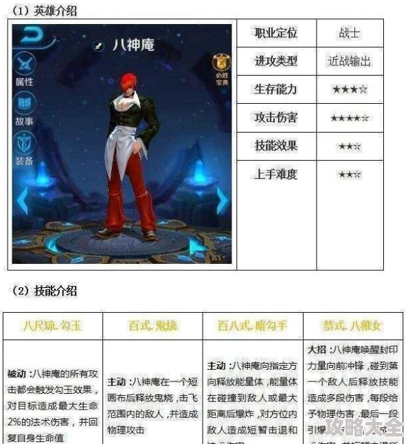 2025年王者荣耀热门英雄八神庵价格及获取方式全解析