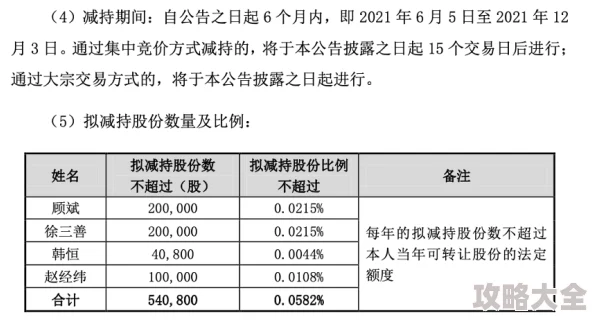 2025年热门免费的怀旧与新款赛马游戏前五名排行