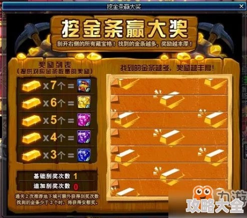 2025年DNF游戏攻略：详解黄金徽章适用部位及最新搭配热门推荐