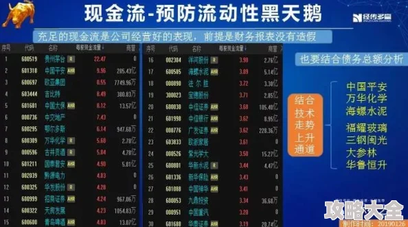 2025年云上城之歌元素系统革新：新手必备玩法与热门元素趋势全解析