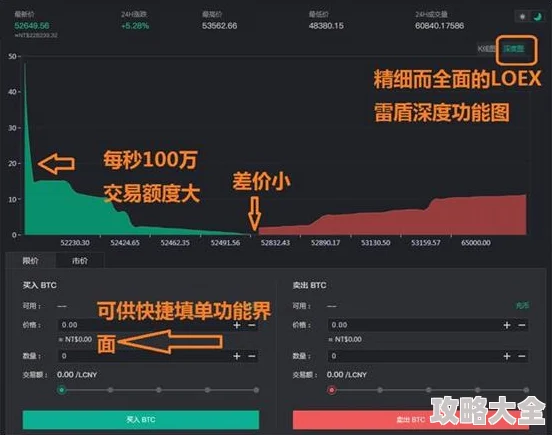 2025热门解读：雷索纳斯角色静流逐夏技能全览与强度深度分析