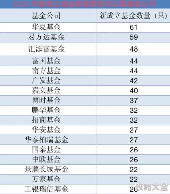 2024-2025年最受欢迎的联机游戏多人盘点：经典及热门联机游戏合集